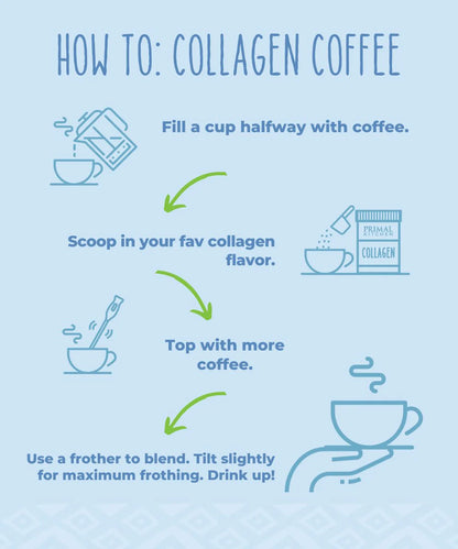 Unflavored Collagen Peptides